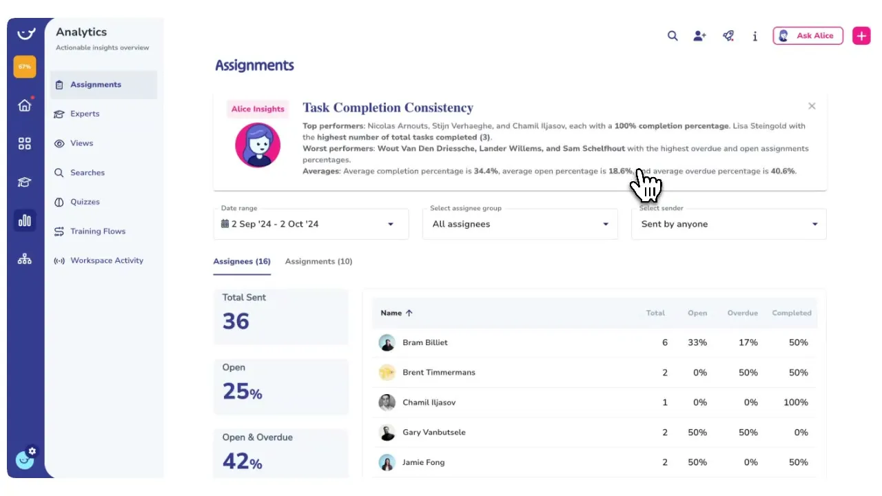 AI Insights in Whale