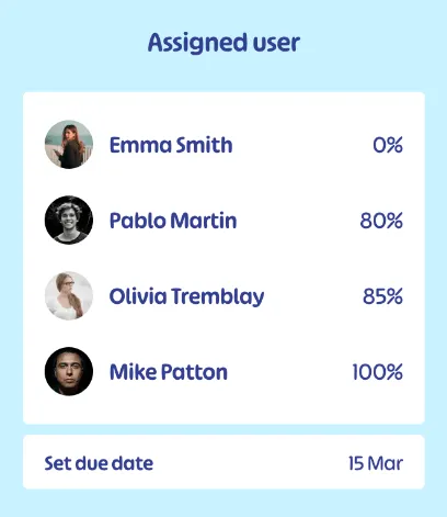 Whale assigned user analytics