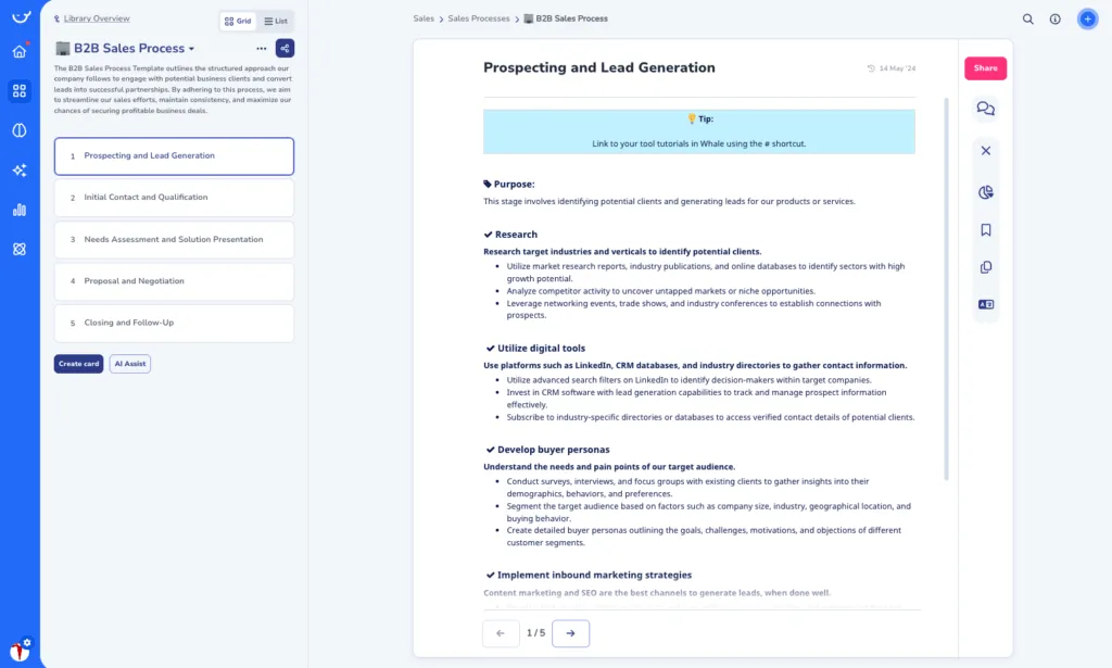 B2B Sales Process Template