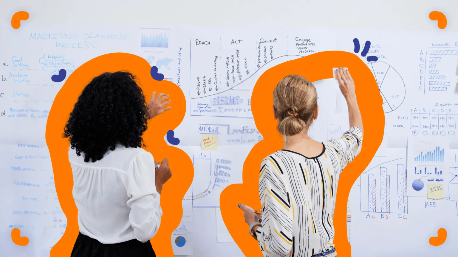 7 ways to strength the EOS Process Component