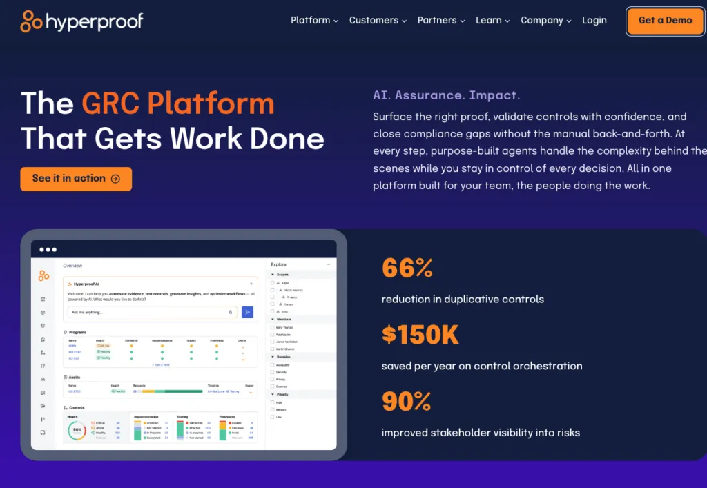 Hyperproof showing compliance control operations with evidence collection and framework mapping