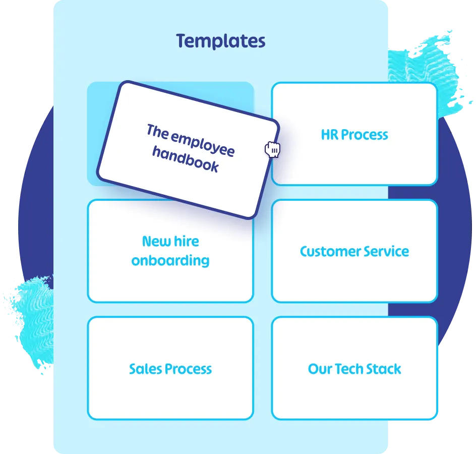 The employee handbook template for training and SOP knowledge.