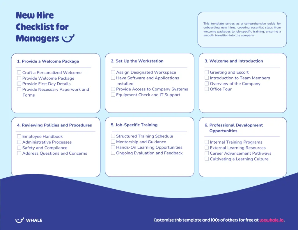 Infographic outlining a new hire checklist for onboarding, depicting steps from workspace setup to professional development, with icons and section titles.