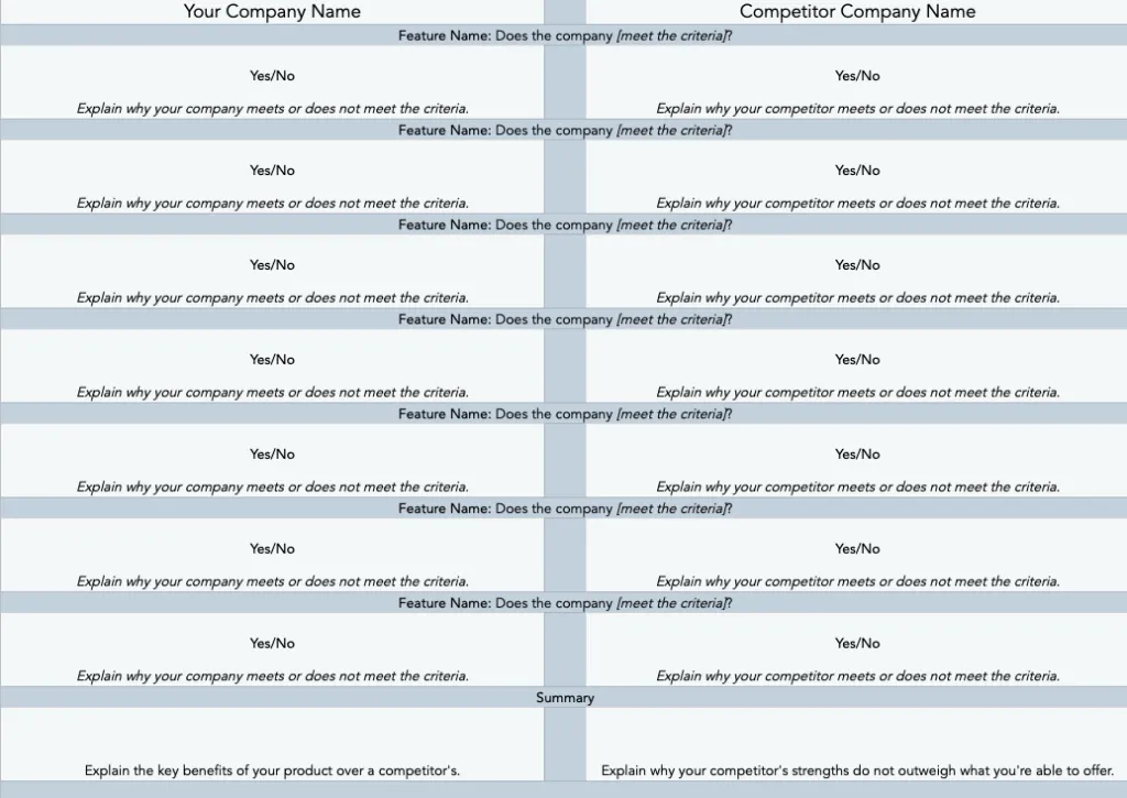An example business plan template emphasizing employee training.