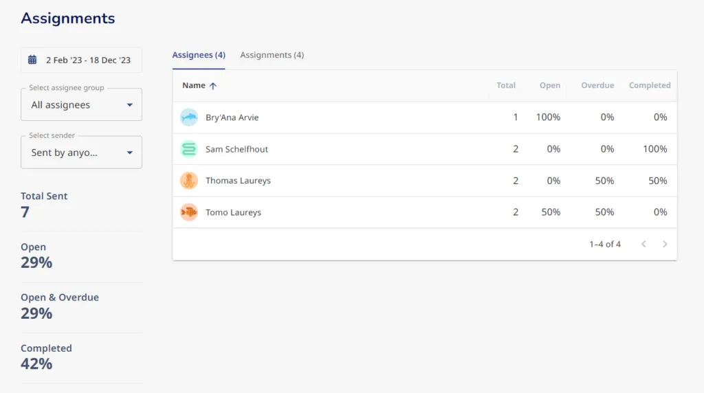 Screenshot of Whale completion rate