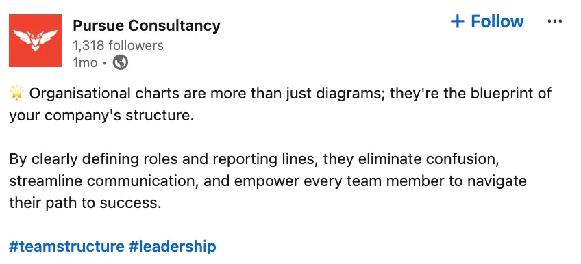 A social media post by Pursue Consultancy emphasizes the importance of organizational charts in defining roles, streamlining communication, and enhancing employee training in a company. Includes hashtags #teamstructure and #leadership.