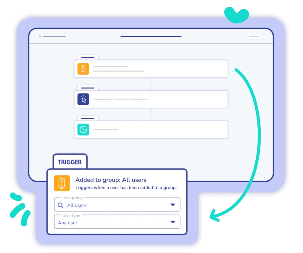 Automated flows on Whale