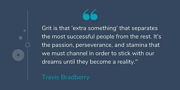 Travis Bradberry entrepreneur's day