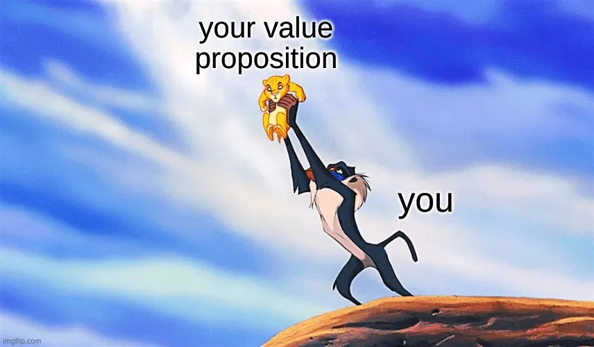 Value proposition for SOP training procedures.