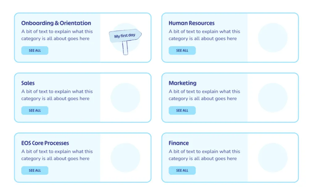 A landing page displaying training knowledge.