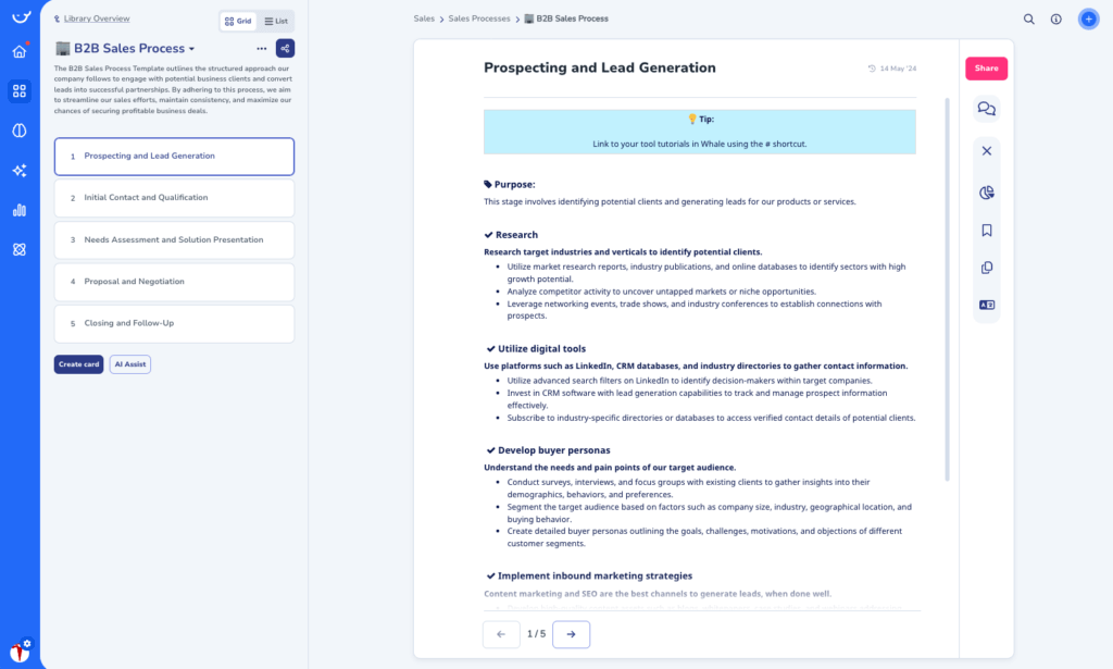B2B Sales Process Template