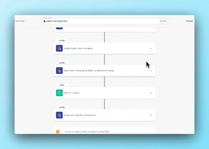 A web page displaying a list of tasks, incorporating SOPs and Employee training processes, with a blue background.