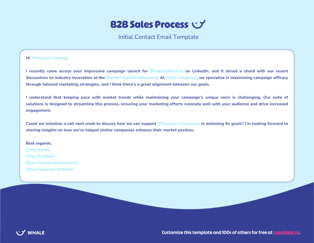 Example of a B2B email reach out