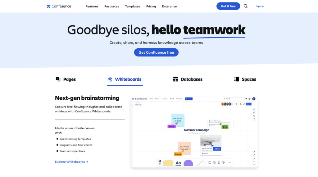 Confluence Intranet