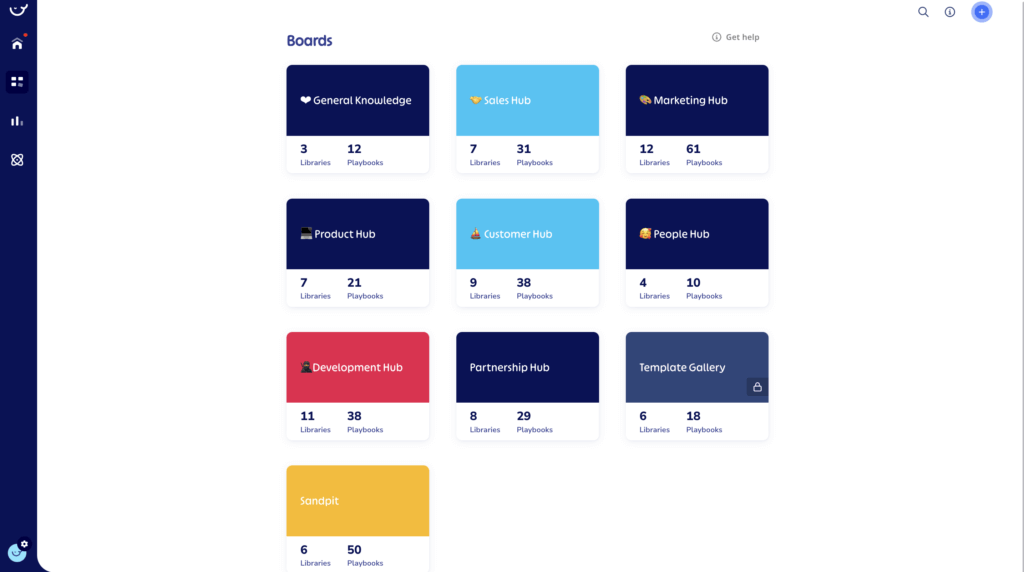 Screenshot of Whale dashboard 2024