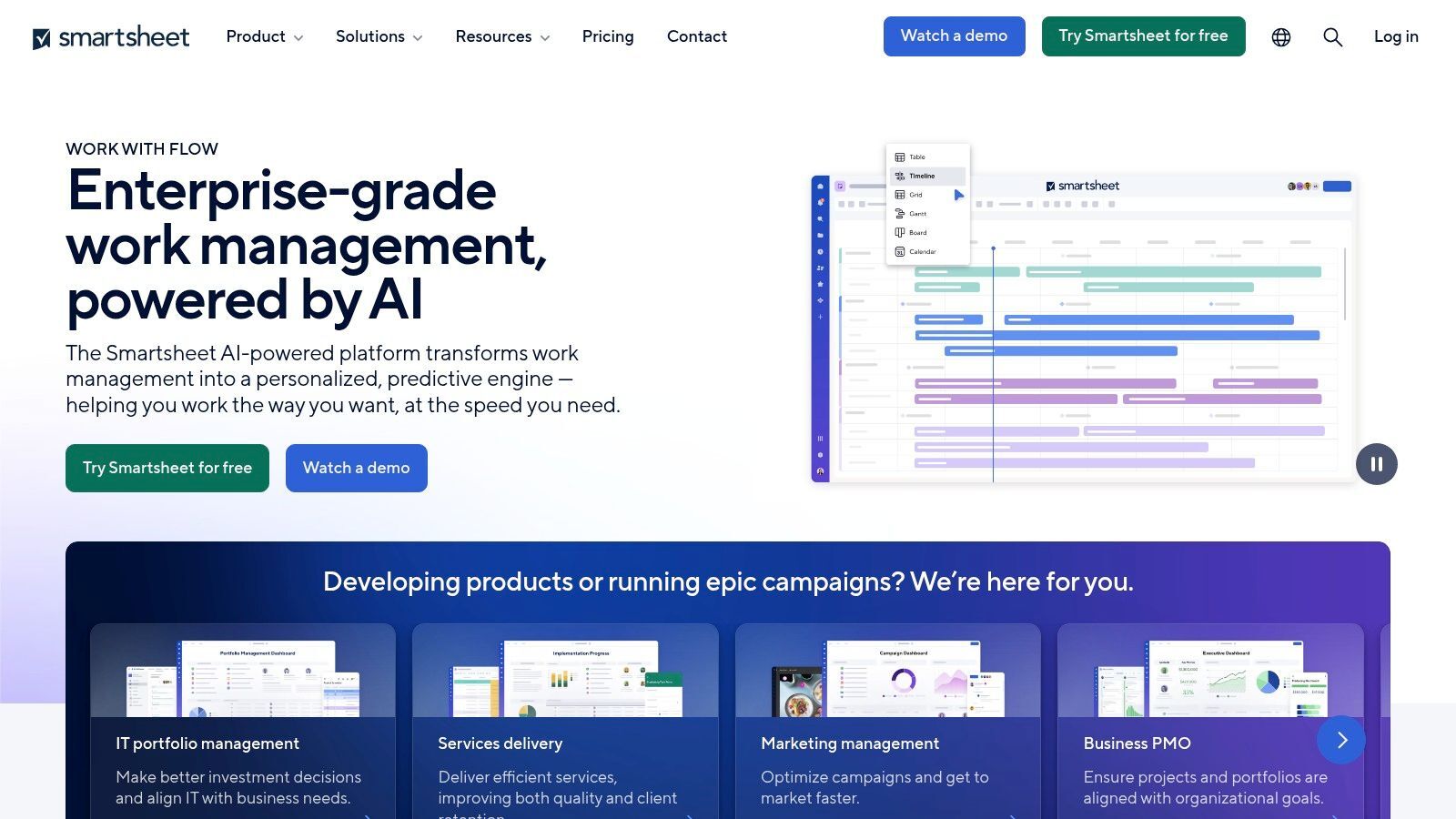 Smartsheet Continuous Improvement Template