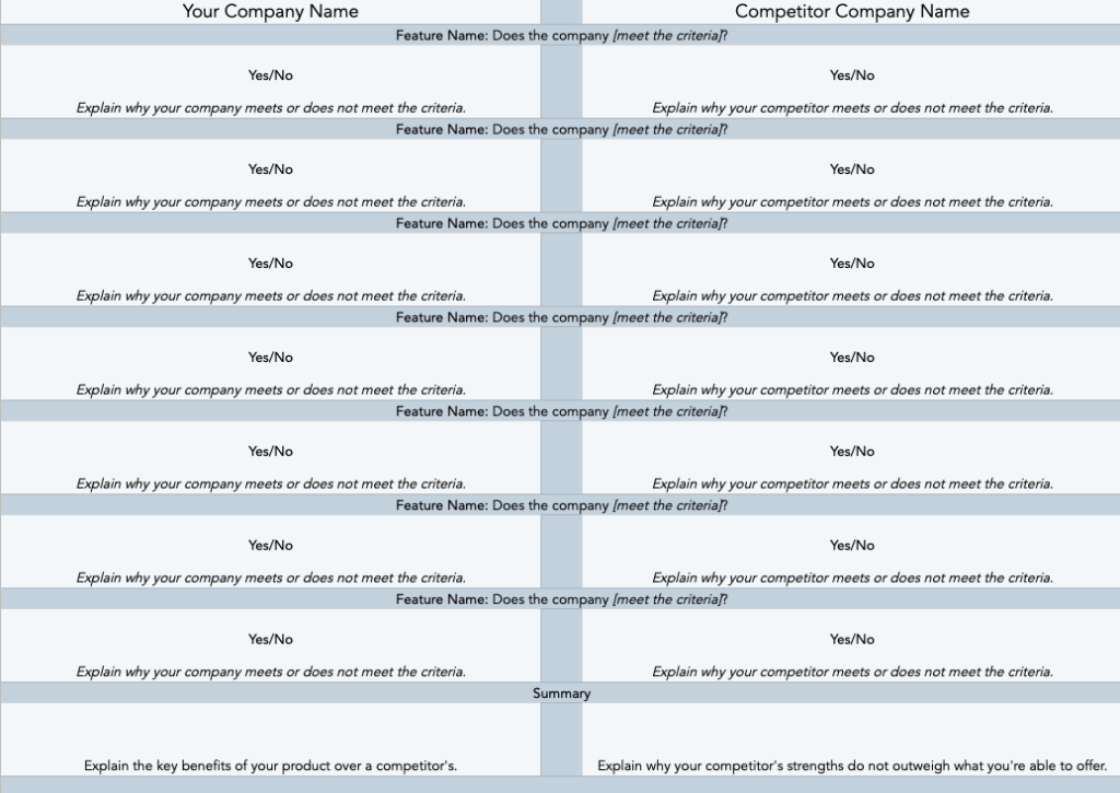 An example business plan template emphasizing employee training.