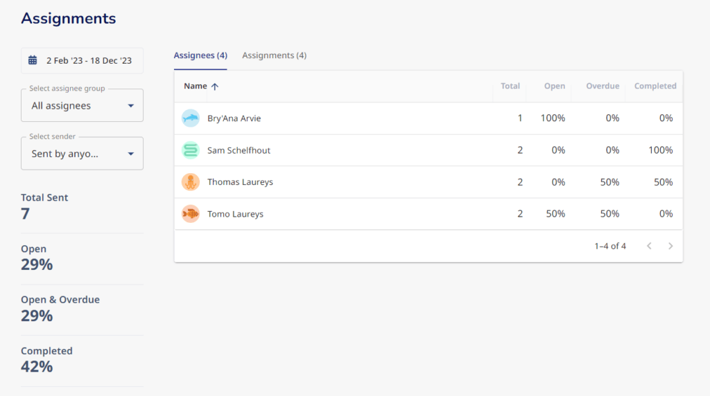 Screenshot of Whale completion rate