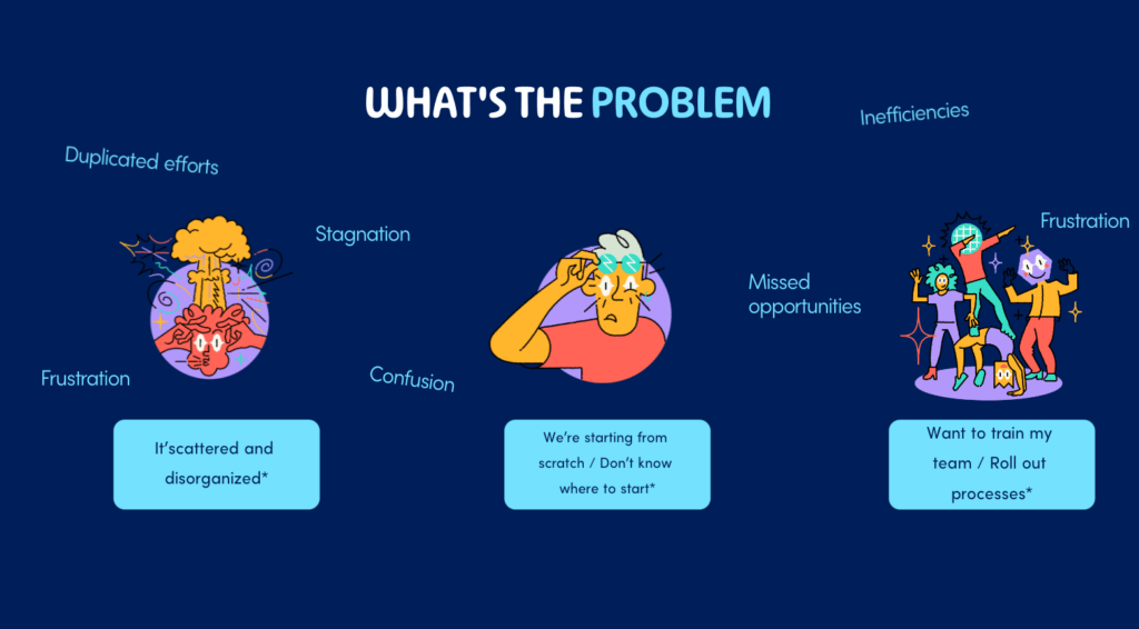 The biggest problem in startups