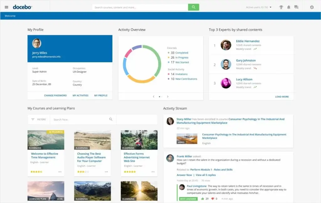 A web page displaying Trainual alternatives and Docebo