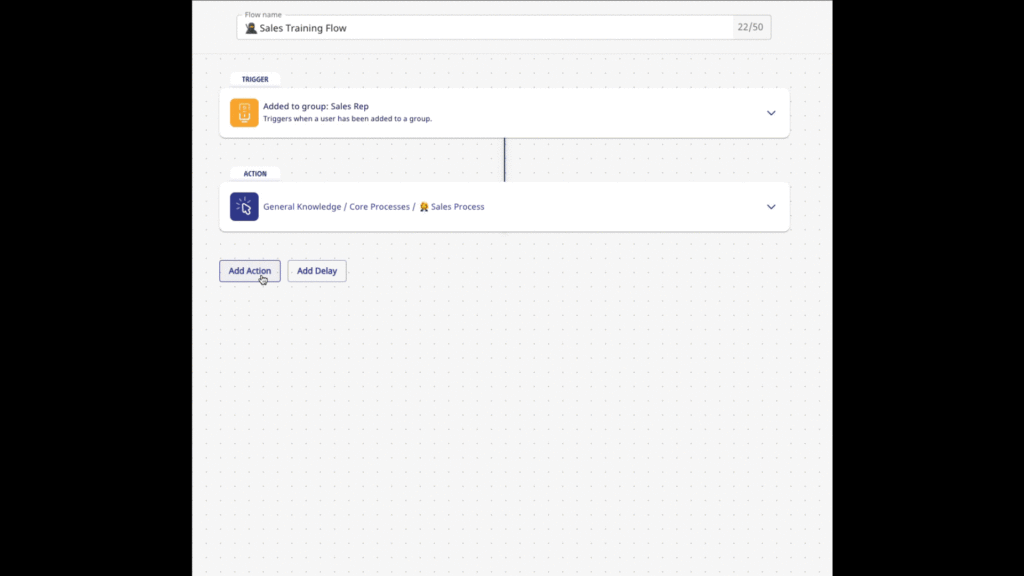 A screen shot of a mobile app displaying a list of items used in training procedures.