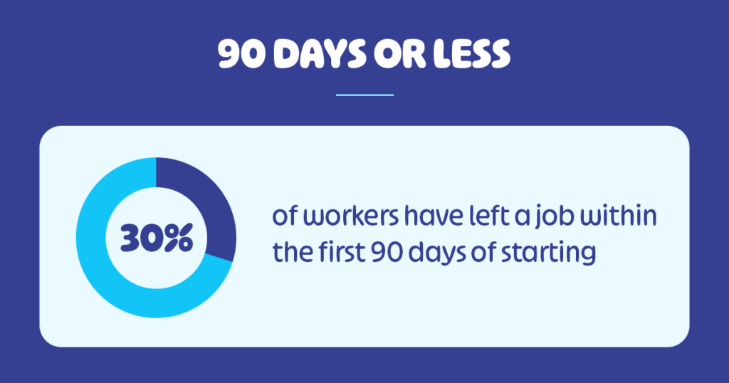 Employee_Onboarding_Survey_1200x630_Whale_NOV23