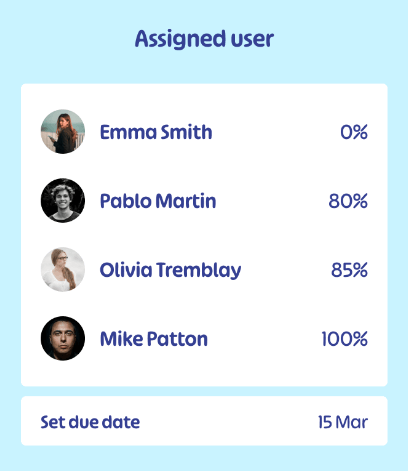 Whale assigned user analytics