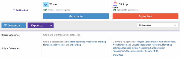 ClickUp Alternatives - Best Use cases from G2