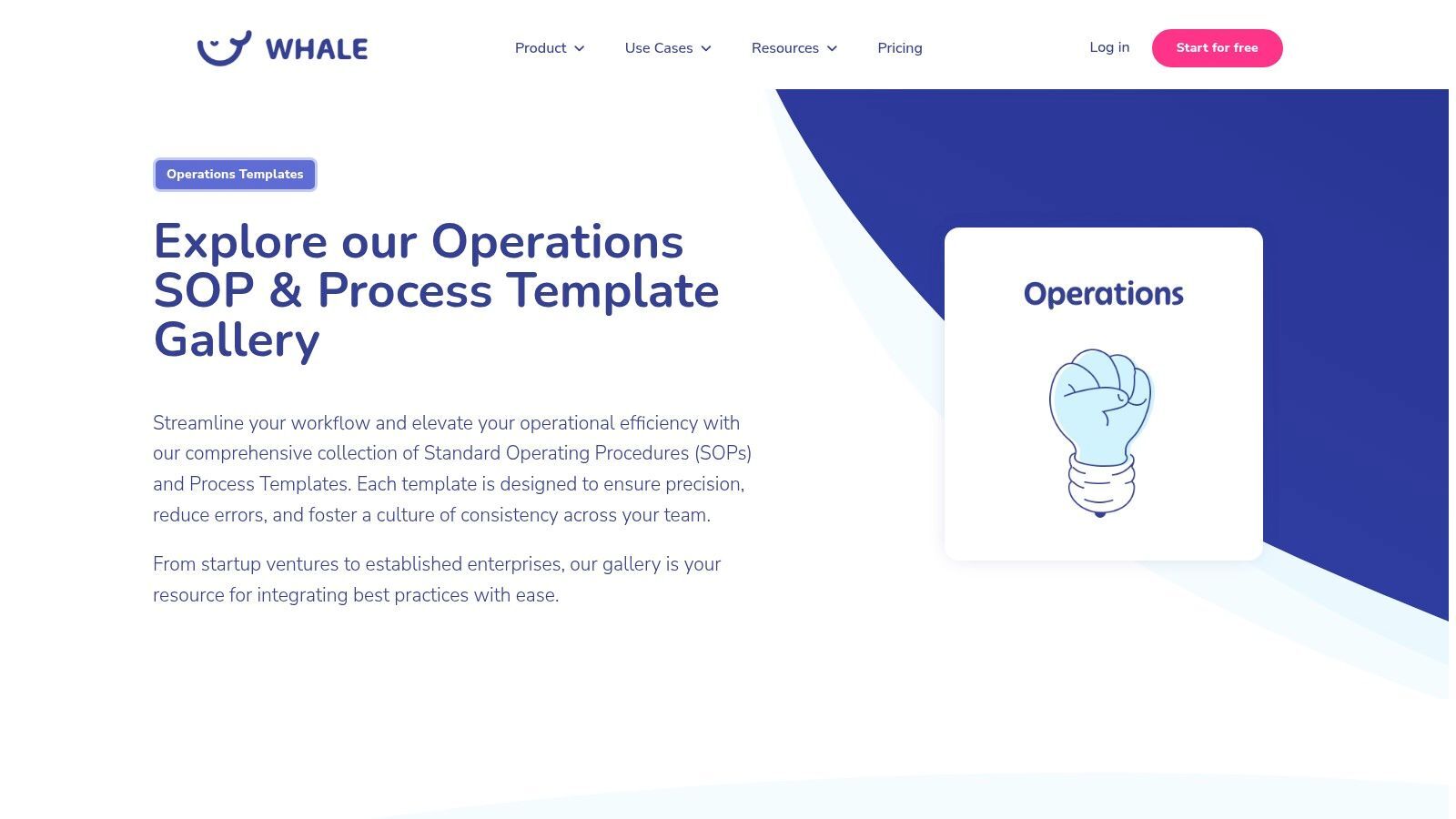 Operations Templates Gallery