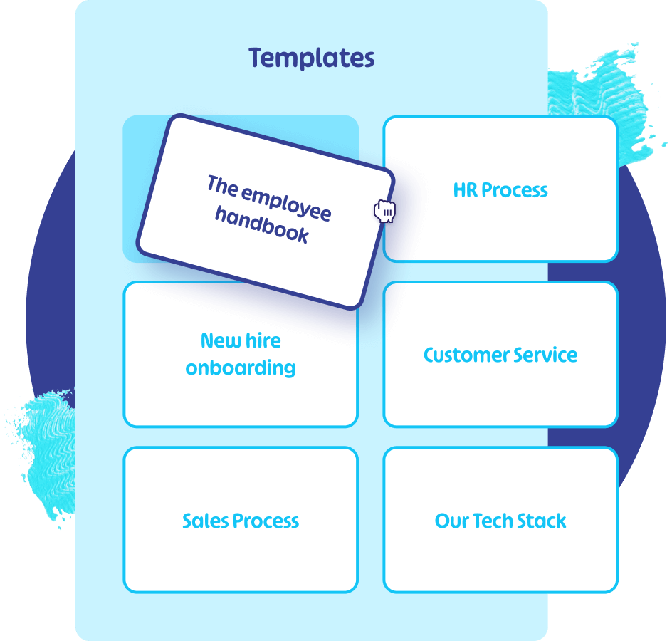 The employee handbook template for training and SOP knowledge.