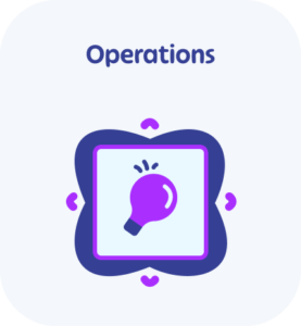 Operations template icons