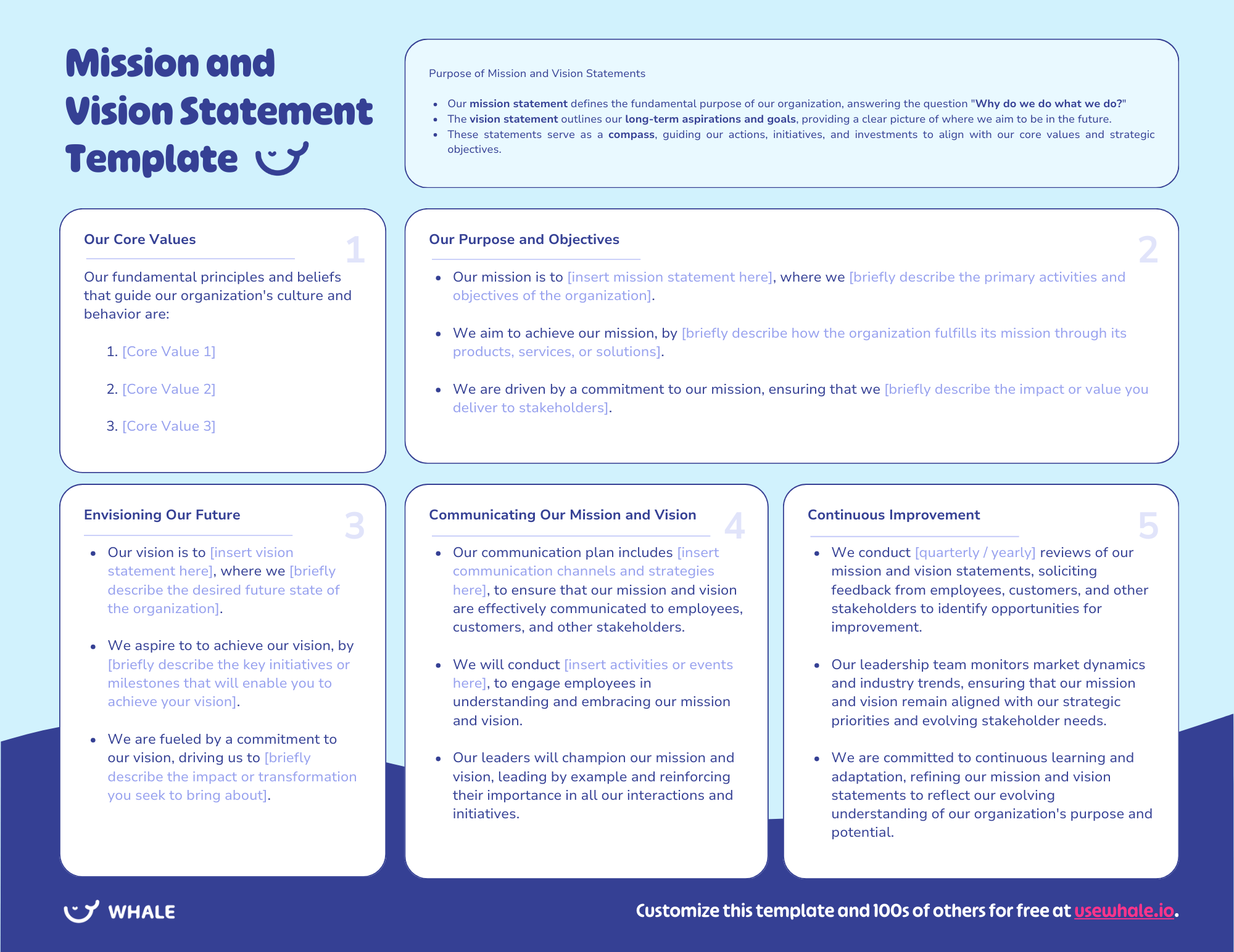 Mission Statement Design Template