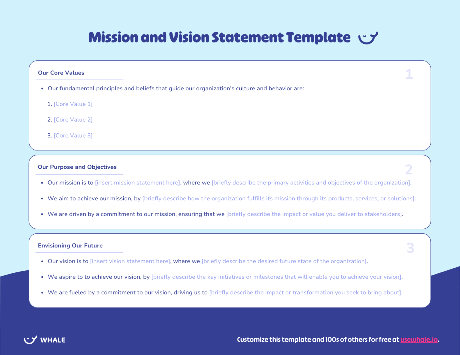 Image of a "mission and vision statement template" with sections for core values, mission statement, and vision statement, and editable fields.
