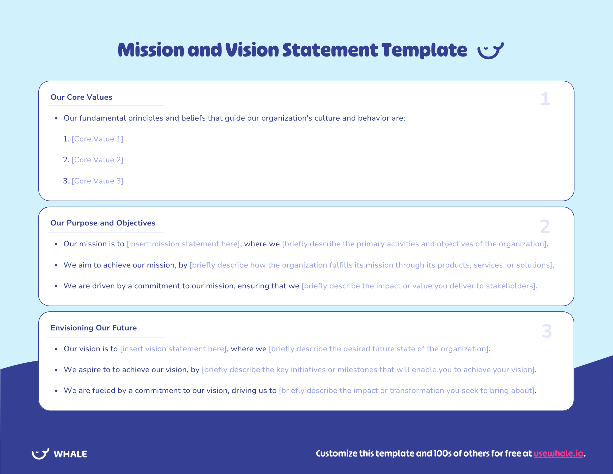 The Ultimate Mission And Vision Statement Template Whale