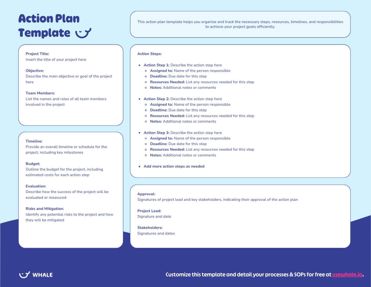 Action Plan Template with sections for project details, timeline, budget, risks, action steps, approval, project lead, and stakeholders. Includes step-by-step instructions for each action step.