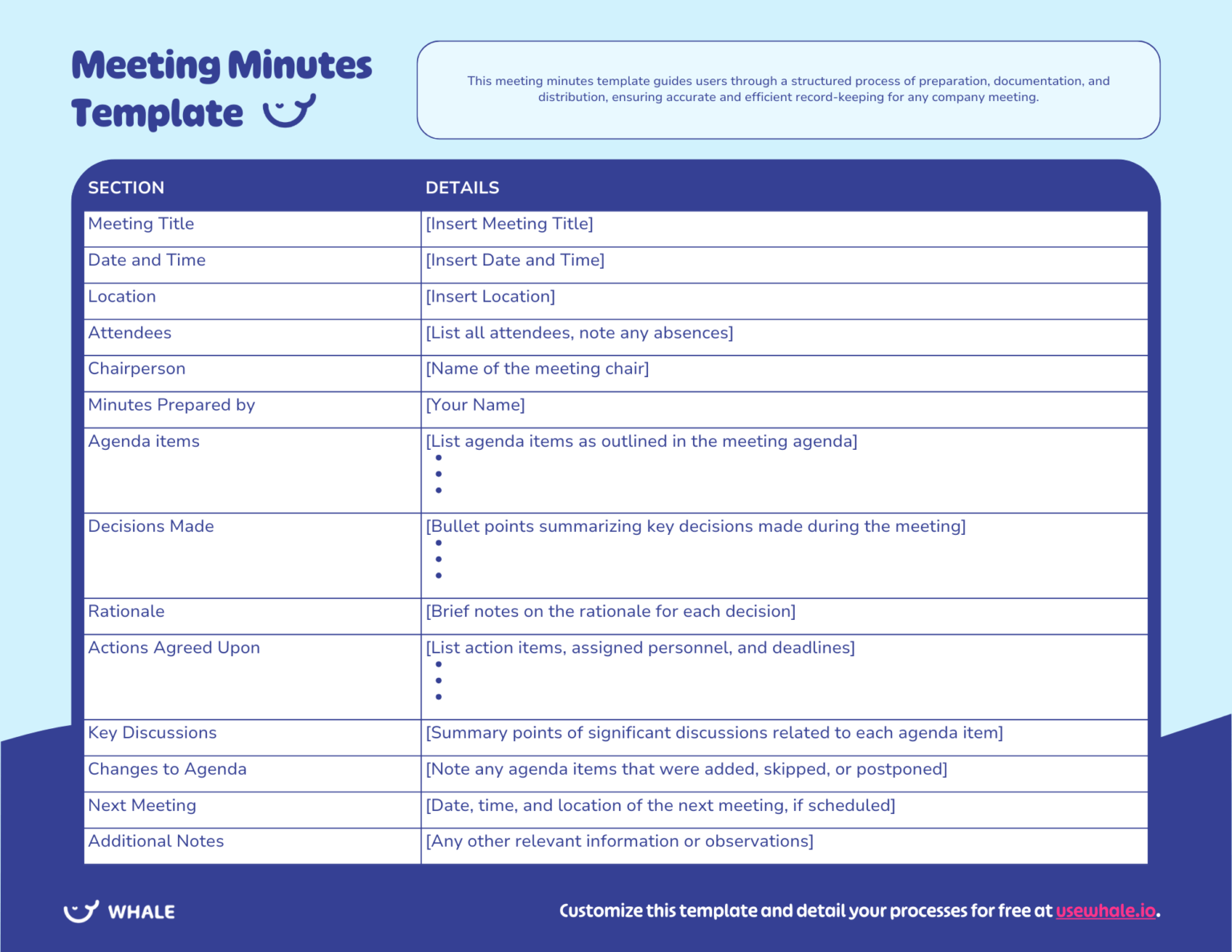 A template for meeting minutes displayed on a vibrant purple background, featuring structured sections for key details such as date, location, attendees, agenda, and notes.