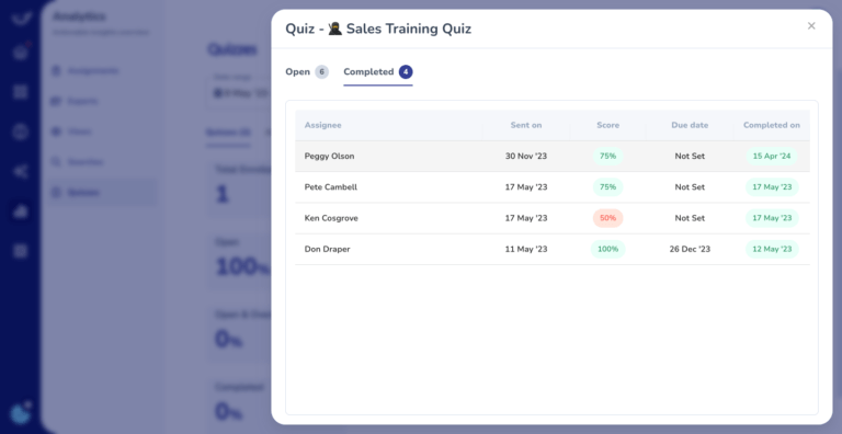 A screenshot of a "Quiz - Sales Training Quiz" showing the "Completed" tab. It lists four assignees with their sent dates, scores, and completed-on dates. Scores range from 50% to 100%, showcasing the effectiveness of employee training in onboarding new hires.