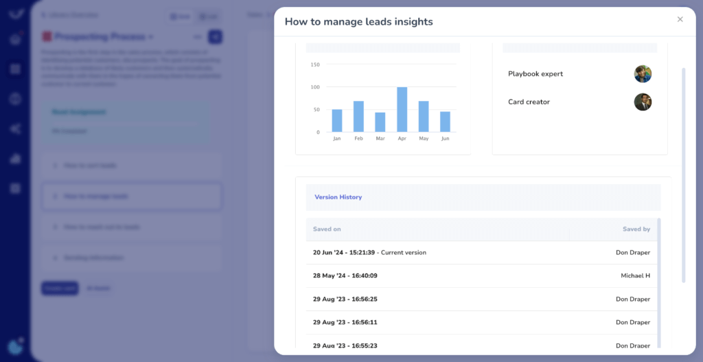 Dashboard showing a bar graph of monthly data with two labeled sections for "Playbook expert" and "Card creator," along with a table of version history below with dates and names to streamline onboarding and facilitate employee training.