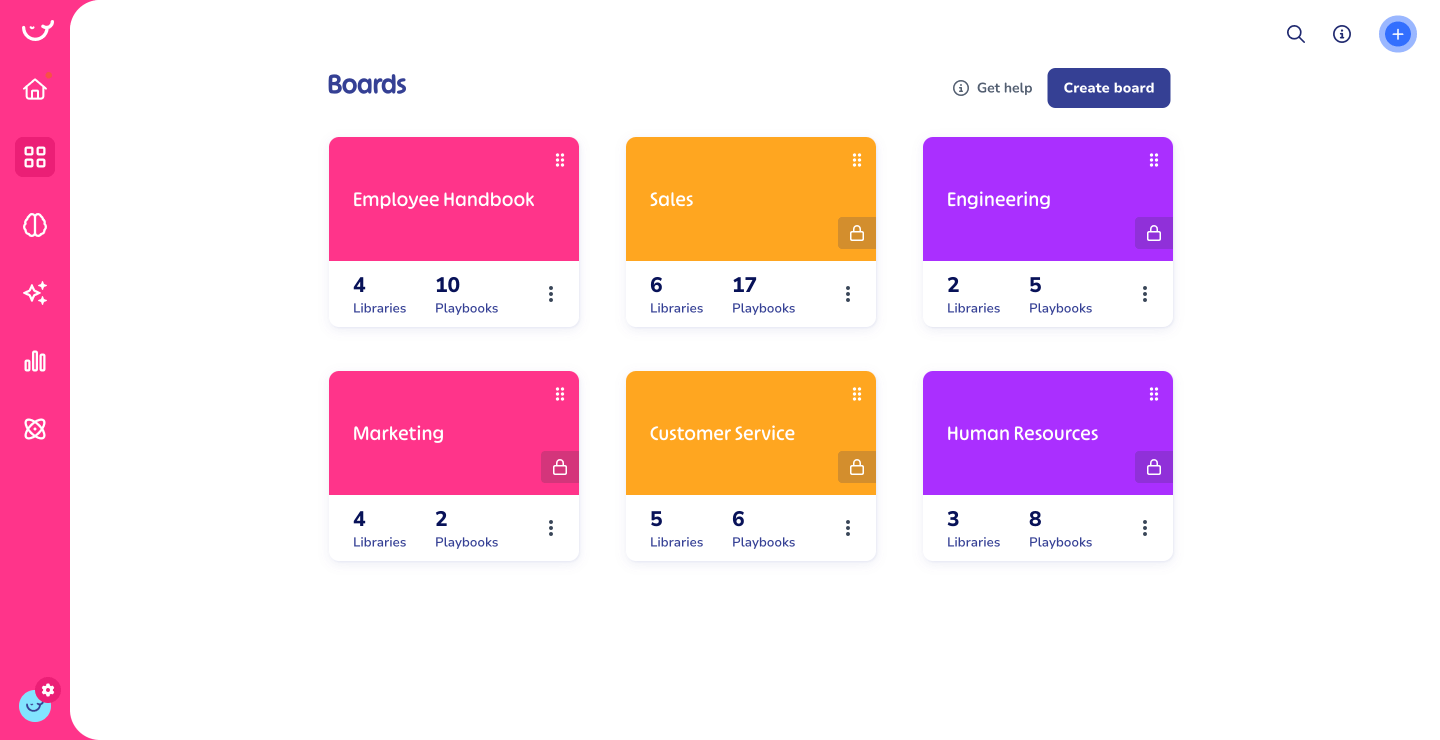 A dynamic dashboard displaying six boards: Employee Handbook, Sales, Engineering, Marketing, Customer Service, and Human Resources. Each board highlights the number of libraries and playbooks related to process documentation it contains.