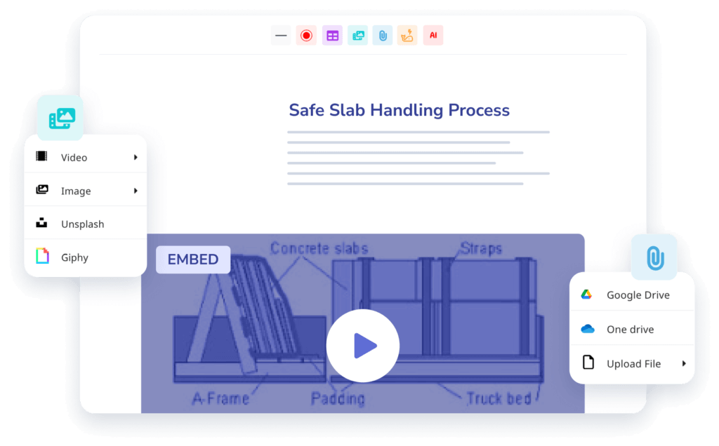 A tool page displaying a video titled "Safe Slab Handling Process," with options to embed and upload from various sources like Google Drive and OneDrive. The diagram shows concrete slabs on an A-frame, designed specifically for countertop fabricators.