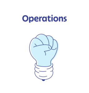 Operations