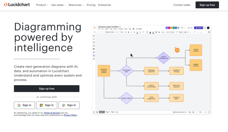 LucidChart Process Mapping Tool