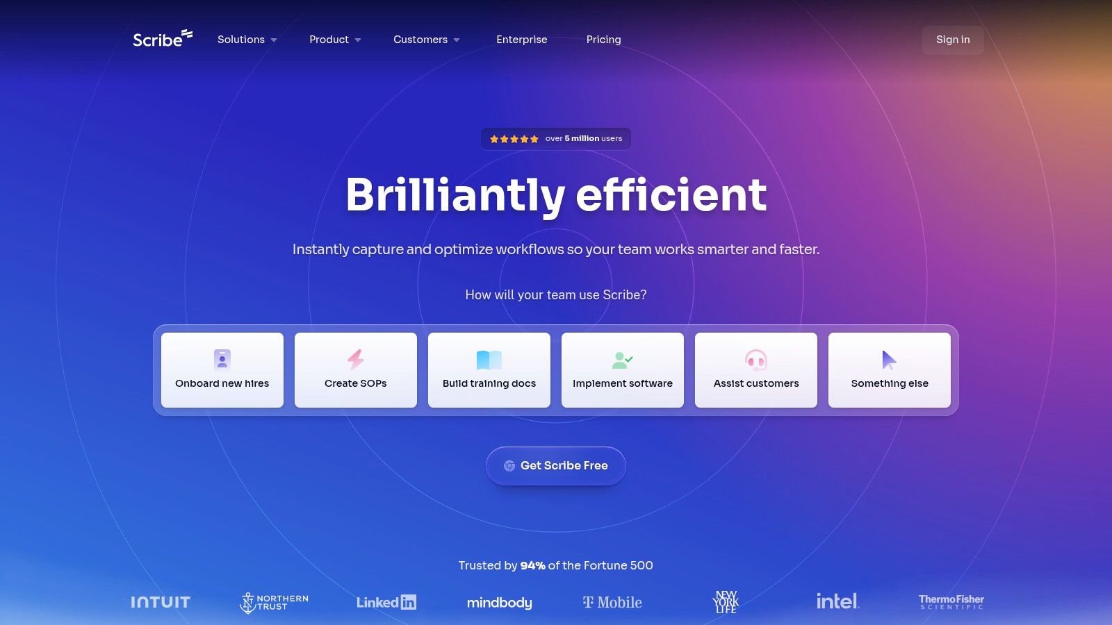 Scribe (SOP capture)