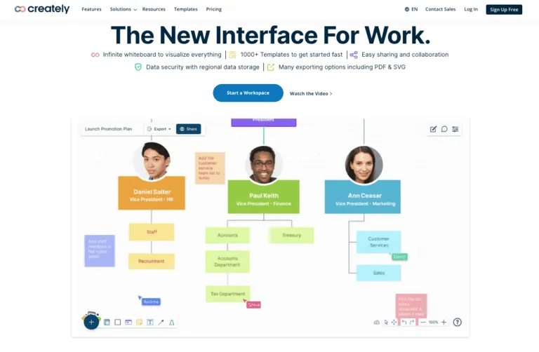 Creately showing a visual canvas with process mapping templates and linked shape data