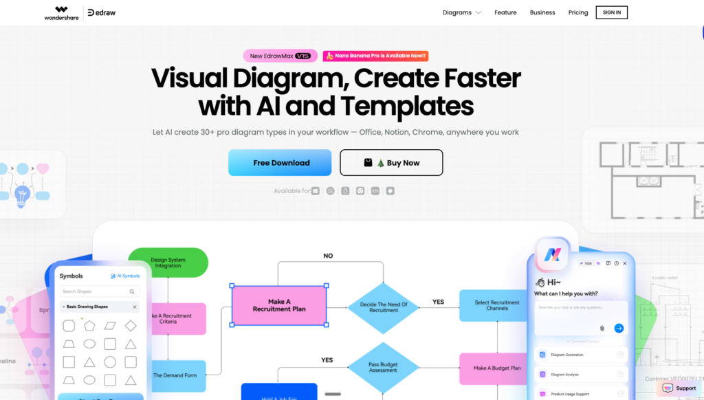 EdrawMax showing diagram templates and a process flowchart canvas