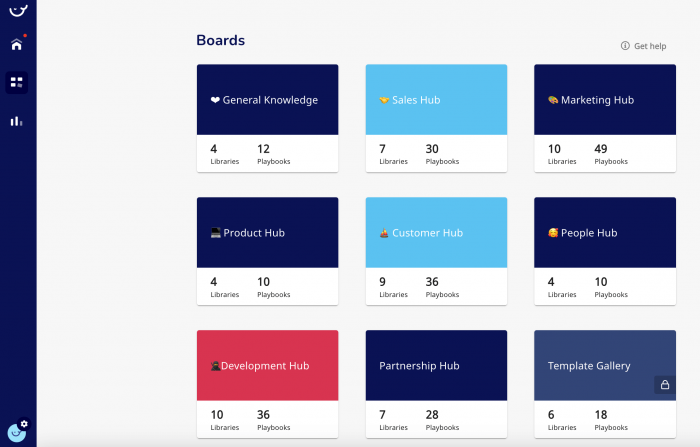 Whale Dashboard Image of the Whale Dashboard