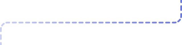 A dashed line, fading from blue to purple, starts straight, curves right, and continues horizontally, much like following well-drafted SOPs in employee training.